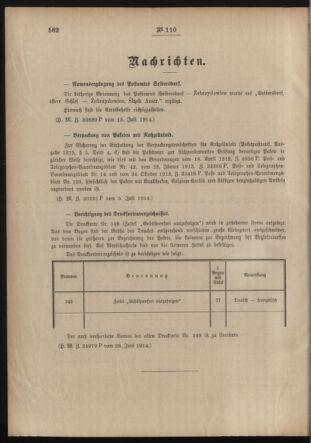 Post- und Telegraphen-Verordnungsblatt für das Verwaltungsgebiet des K.-K. Handelsministeriums 19140720 Seite: 2