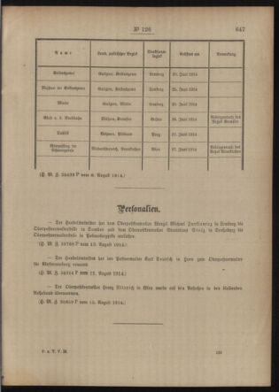 Post- und Telegraphen-Verordnungsblatt für das Verwaltungsgebiet des K.-K. Handelsministeriums 19140819 Seite: 5