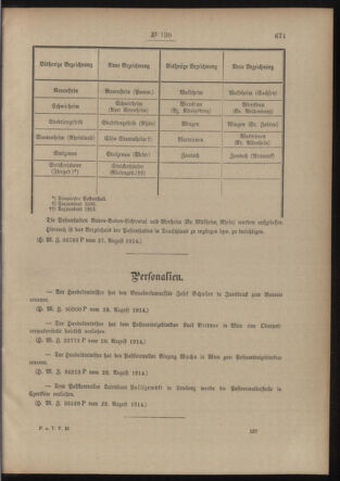 Post- und Telegraphen-Verordnungsblatt für das Verwaltungsgebiet des K.-K. Handelsministeriums 19140903 Seite: 9