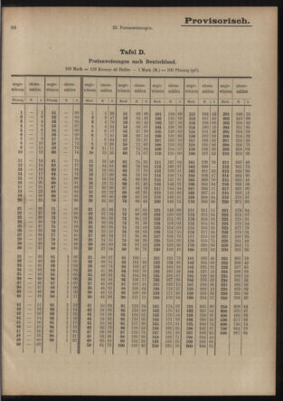 Post- und Telegraphen-Verordnungsblatt für das Verwaltungsgebiet des K.-K. Handelsministeriums 19140912 Seite: 7