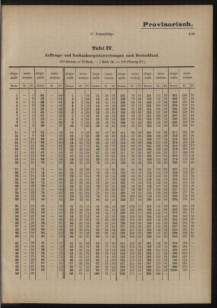 Post- und Telegraphen-Verordnungsblatt für das Verwaltungsgebiet des K.-K. Handelsministeriums 19141013 Seite: 5