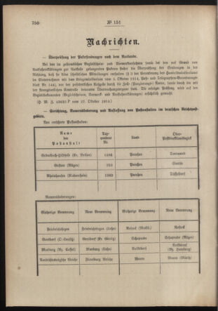 Post- und Telegraphen-Verordnungsblatt für das Verwaltungsgebiet des K.-K. Handelsministeriums 19141102 Seite: 2