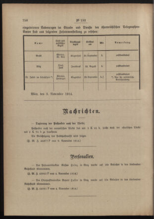 Post- und Telegraphen-Verordnungsblatt für das Verwaltungsgebiet des K.-K. Handelsministeriums 19141111 Seite: 2