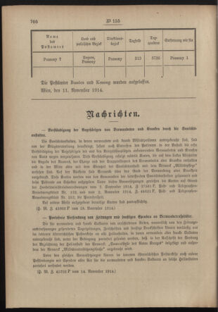 Post- und Telegraphen-Verordnungsblatt für das Verwaltungsgebiet des K.-K. Handelsministeriums 19141121 Seite: 2