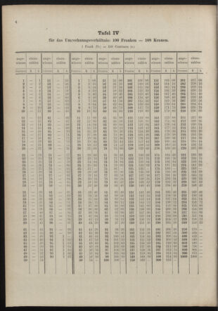 Post- und Telegraphen-Verordnungsblatt für das Verwaltungsgebiet des K.-K. Handelsministeriums 19141128 Seite: 10