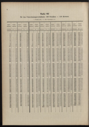 Post- und Telegraphen-Verordnungsblatt für das Verwaltungsgebiet des K.-K. Handelsministeriums 19141128 Seite: 12