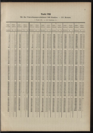 Post- und Telegraphen-Verordnungsblatt für das Verwaltungsgebiet des K.-K. Handelsministeriums 19141128 Seite: 13