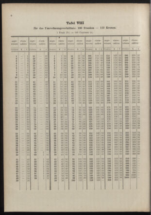 Post- und Telegraphen-Verordnungsblatt für das Verwaltungsgebiet des K.-K. Handelsministeriums 19141128 Seite: 14