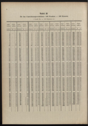 Post- und Telegraphen-Verordnungsblatt für das Verwaltungsgebiet des K.-K. Handelsministeriums 19141128 Seite: 8