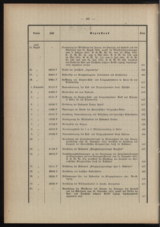 Post- und Telegraphen-Verordnungsblatt für das Verwaltungsgebiet des K.-K. Handelsministeriums 1914bl03 Seite: 10