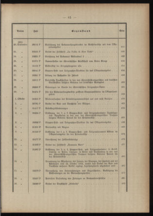 Post- und Telegraphen-Verordnungsblatt für das Verwaltungsgebiet des K.-K. Handelsministeriums 1914bl03 Seite: 11