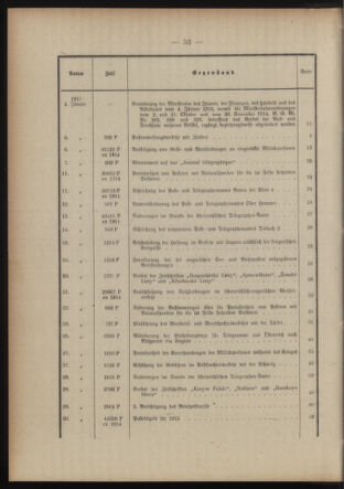 Post- und Telegraphen-Verordnungsblatt für das Verwaltungsgebiet des K.-K. Handelsministeriums 1914bl03 Seite: 2