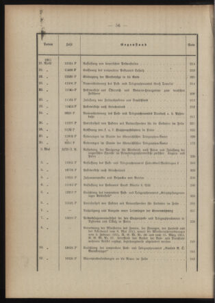 Post- und Telegraphen-Verordnungsblatt für das Verwaltungsgebiet des K.-K. Handelsministeriums 1914bl03 Seite: 6