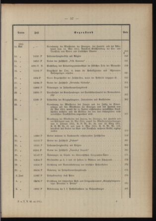 Post- und Telegraphen-Verordnungsblatt für das Verwaltungsgebiet des K.-K. Handelsministeriums 1914bl03 Seite: 7