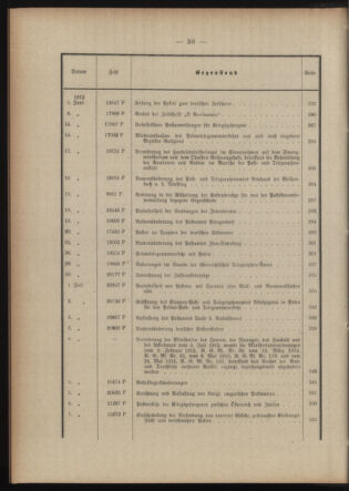 Post- und Telegraphen-Verordnungsblatt für das Verwaltungsgebiet des K.-K. Handelsministeriums 1914bl03 Seite: 8