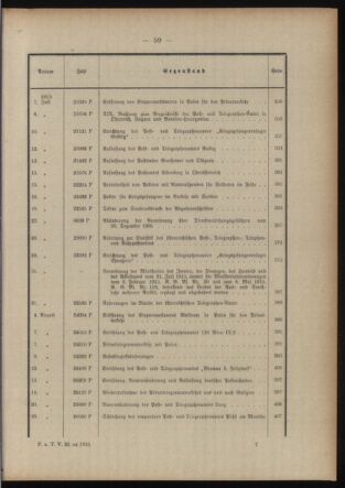 Post- und Telegraphen-Verordnungsblatt für das Verwaltungsgebiet des K.-K. Handelsministeriums 1914bl03 Seite: 9