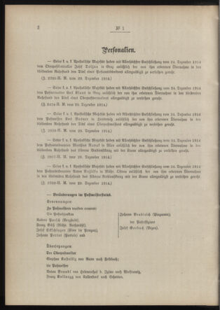 Post- und Telegraphen-Verordnungsblatt für das Verwaltungsgebiet des K.-K. Handelsministeriums 19150104 Seite: 2