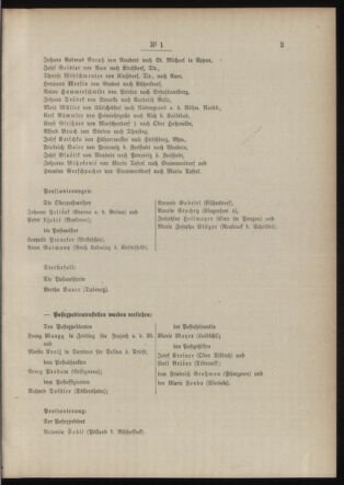 Post- und Telegraphen-Verordnungsblatt für das Verwaltungsgebiet des K.-K. Handelsministeriums 19150104 Seite: 3