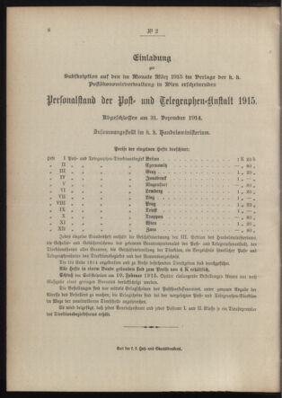 Post- und Telegraphen-Verordnungsblatt für das Verwaltungsgebiet des K.-K. Handelsministeriums 19150107 Seite: 4