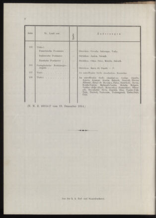 Post- und Telegraphen-Verordnungsblatt für das Verwaltungsgebiet des K.-K. Handelsministeriums 19150107 Seite: 6