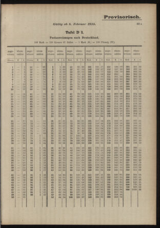 Post- und Telegraphen-Verordnungsblatt für das Verwaltungsgebiet des K.-K. Handelsministeriums 19150204 Seite: 3