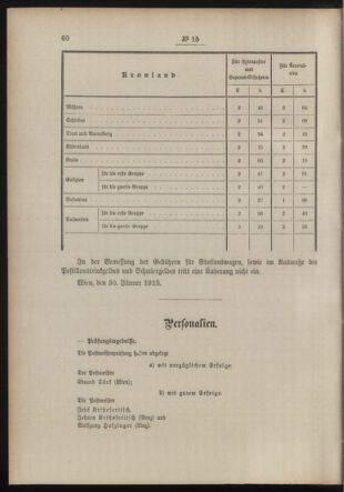 Post- und Telegraphen-Verordnungsblatt für das Verwaltungsgebiet des K.-K. Handelsministeriums 19150205 Seite: 2