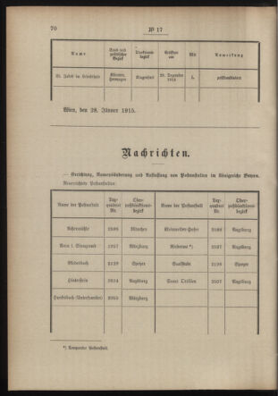 Post- und Telegraphen-Verordnungsblatt für das Verwaltungsgebiet des K.-K. Handelsministeriums 19150209 Seite: 2