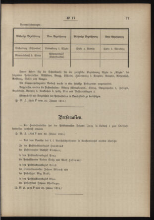 Post- und Telegraphen-Verordnungsblatt für das Verwaltungsgebiet des K.-K. Handelsministeriums 19150209 Seite: 3