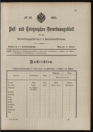 Post- und Telegraphen-Verordnungsblatt für das Verwaltungsgebiet des K.-K. Handelsministeriums 19150211 Seite: 1