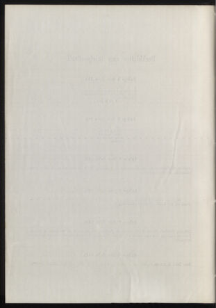 Post- und Telegraphen-Verordnungsblatt für das Verwaltungsgebiet des K.-K. Handelsministeriums 19150211 Seite: 12