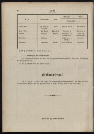 Post- und Telegraphen-Verordnungsblatt für das Verwaltungsgebiet des K.-K. Handelsministeriums 19150211 Seite: 4