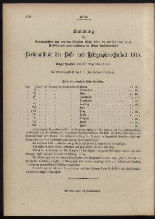 Post- und Telegraphen-Verordnungsblatt für das Verwaltungsgebiet des K.-K. Handelsministeriums 19150222 Seite: 4