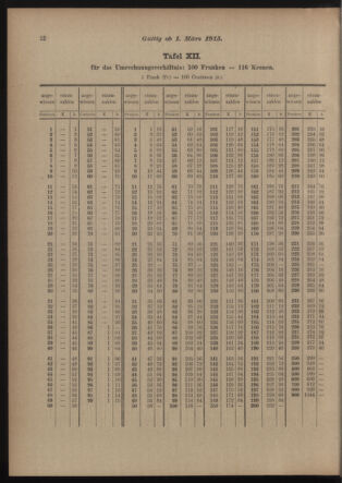 Post- und Telegraphen-Verordnungsblatt für das Verwaltungsgebiet des K.-K. Handelsministeriums 19150222 Seite: 8