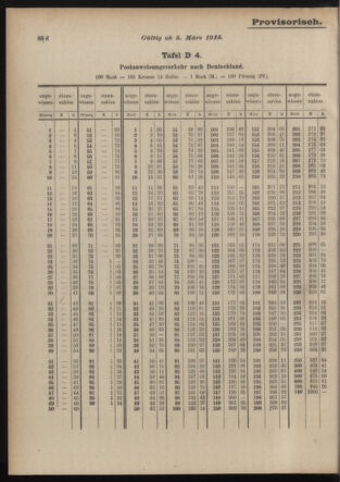 Post- und Telegraphen-Verordnungsblatt für das Verwaltungsgebiet des K.-K. Handelsministeriums 19150301 Seite: 8