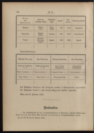 Post- und Telegraphen-Verordnungsblatt für das Verwaltungsgebiet des K.-K. Handelsministeriums 19150304 Seite: 2