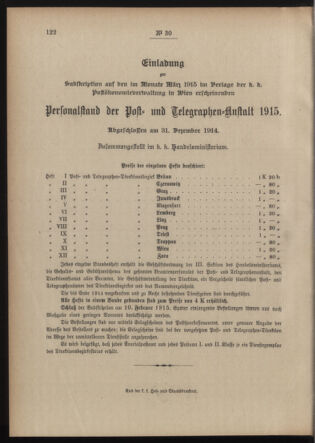 Post- und Telegraphen-Verordnungsblatt für das Verwaltungsgebiet des K.-K. Handelsministeriums 19150305 Seite: 4