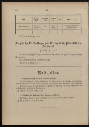 Post- und Telegraphen-Verordnungsblatt für das Verwaltungsgebiet des K.-K. Handelsministeriums 19150311 Seite: 2