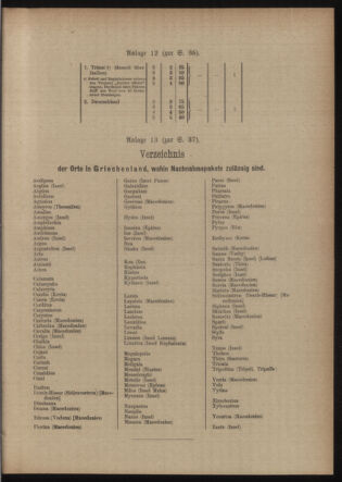 Post- und Telegraphen-Verordnungsblatt für das Verwaltungsgebiet des K.-K. Handelsministeriums 19150319 Seite: 9