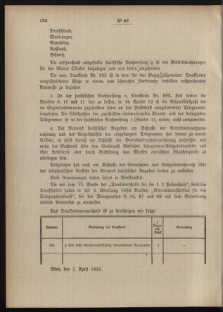 Post- und Telegraphen-Verordnungsblatt für das Verwaltungsgebiet des K.-K. Handelsministeriums 19150416 Seite: 2