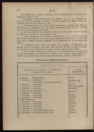 Post- und Telegraphen-Verordnungsblatt für das Verwaltungsgebiet des K.-K. Handelsministeriums 19150427 Seite: 4