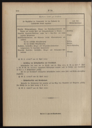 Post- und Telegraphen-Verordnungsblatt für das Verwaltungsgebiet des K.-K. Handelsministeriums 19150427 Seite: 6