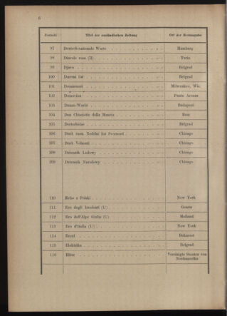 Post- und Telegraphen-Verordnungsblatt für das Verwaltungsgebiet des K.-K. Handelsministeriums 19150520 Seite: 10