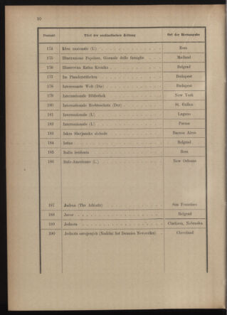 Post- und Telegraphen-Verordnungsblatt für das Verwaltungsgebiet des K.-K. Handelsministeriums 19150520 Seite: 14