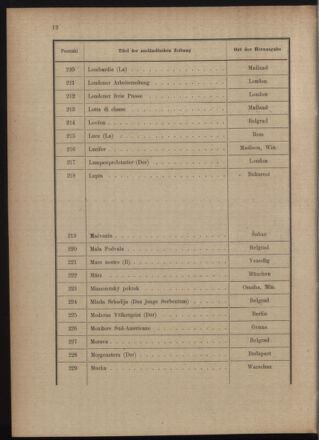 Post- und Telegraphen-Verordnungsblatt für das Verwaltungsgebiet des K.-K. Handelsministeriums 19150520 Seite: 16