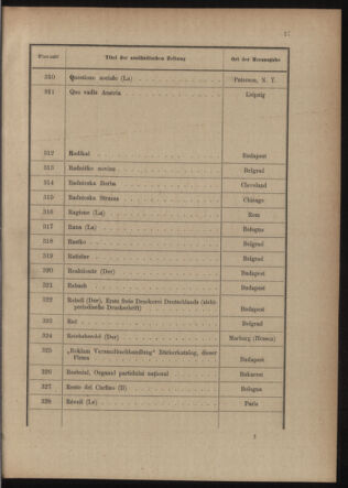 Post- und Telegraphen-Verordnungsblatt für das Verwaltungsgebiet des K.-K. Handelsministeriums 19150520 Seite: 21