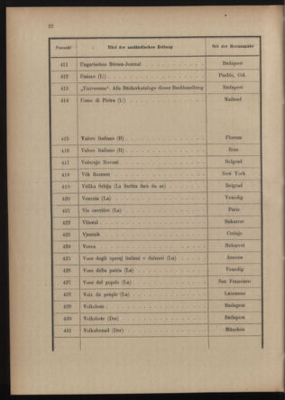 Post- und Telegraphen-Verordnungsblatt für das Verwaltungsgebiet des K.-K. Handelsministeriums 19150520 Seite: 26