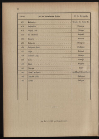 Post- und Telegraphen-Verordnungsblatt für das Verwaltungsgebiet des K.-K. Handelsministeriums 19150520 Seite: 28