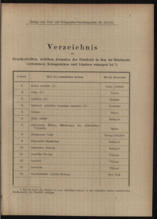 Post- und Telegraphen-Verordnungsblatt für das Verwaltungsgebiet des K.-K. Handelsministeriums 19150520 Seite: 5