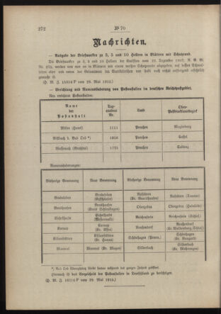 Post- und Telegraphen-Verordnungsblatt für das Verwaltungsgebiet des K.-K. Handelsministeriums 19150605 Seite: 2