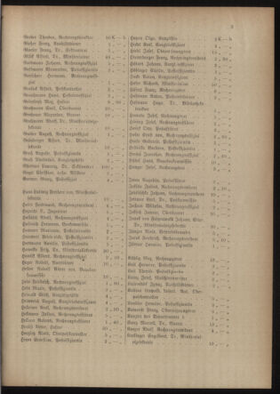 Post- und Telegraphen-Verordnungsblatt für das Verwaltungsgebiet des K.-K. Handelsministeriums 19150608 Seite: 7